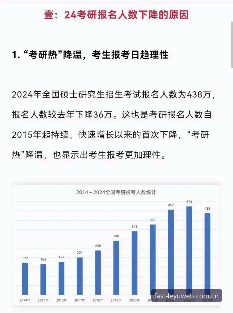 数据跑得比人快，平台的响应速度就成了用户体验的隐形门槛。